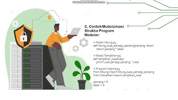 FUNGSI, PROSEDUR, DAN MODULARISASI DENGAN FLOWCHART