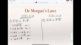 Sets: Set Identities