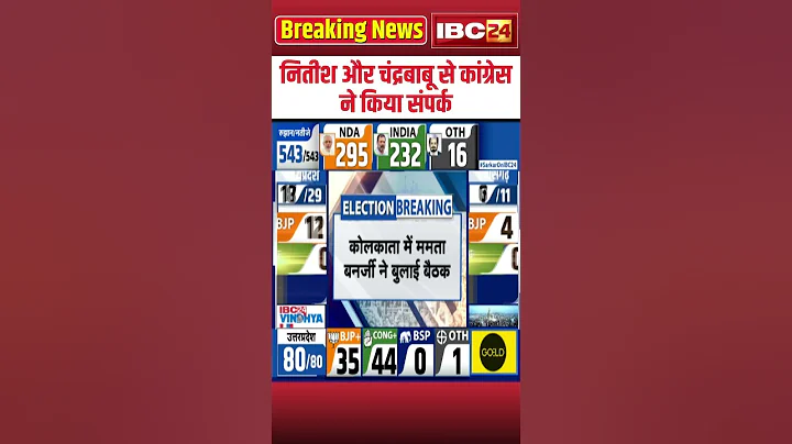 Loksabha Election Result 2024 Live: Nitish Kumar और Chandrababu से Congress ने किया संपर्क - DayDayNews