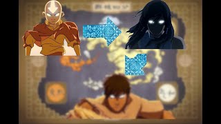 Yeni Avatarın Hikayesi Legend Of Genji Ne ?