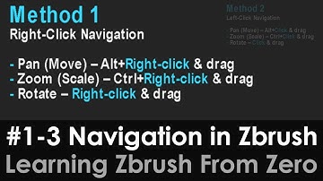 1-3 How to Navigate in Zbrush Canvas, Zbrush 2020, Right Click Navigation, Pan, Zoom, Rotate in 6min