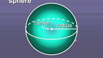 Subsets of Space (Geometry 2.6)