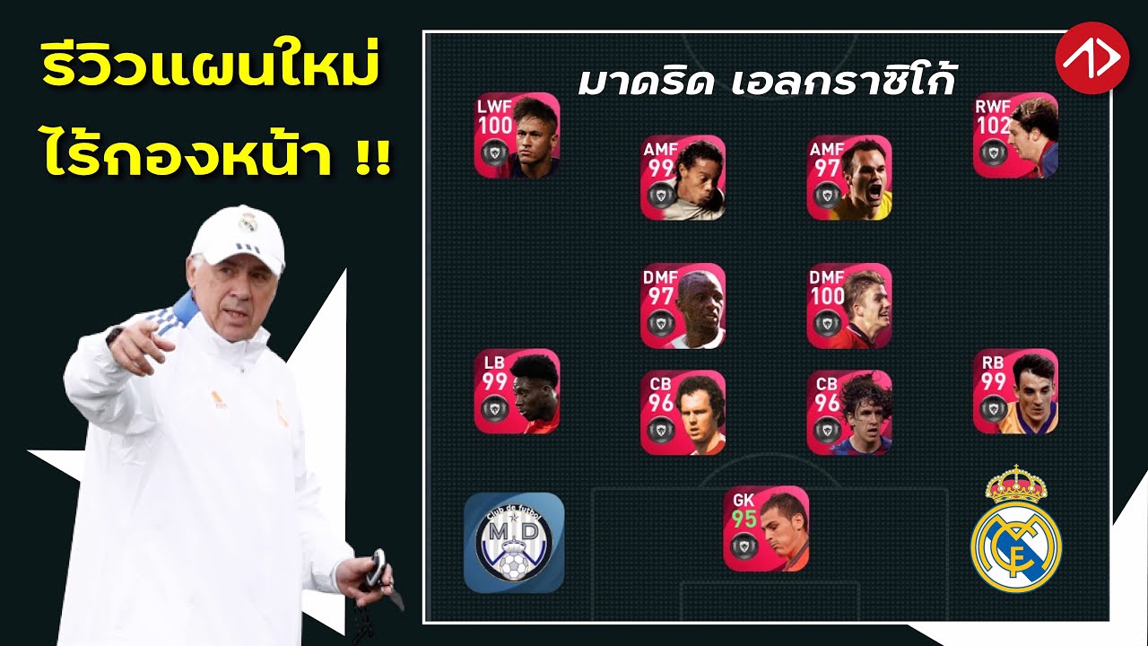 รีวิวแผนไม่มีกองหน้า CF | Carlo Ancelotti | D. MILLESI | มาดริด | Real Madrid | คาร์โล อันเชลอตติ