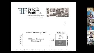 Ian Lundberg: Prediction in Social Science: A Tool to Study Inequality in Populations