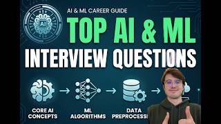 Top AI & ML Interview Questions (And The Answers That Actually Get Offers)