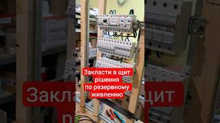 Закласти в щит рішення по резервному живленню