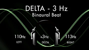 Profound Delta Meditation - 1hr Pure Binaural Beat Session at ~(3Hz)~ Intervals