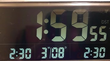 March 8, 2020 Daylight Savings Time DST change SPRING FORWARD in Florida, USA 03/08/2020 08/03/2020