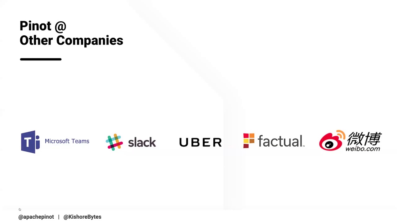 [Uber Open Source] Understanding the History of Apache Pinot