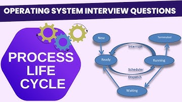 Mastering Process Scheduling: Common Interview Questions on Operating System Process Management