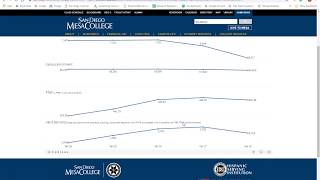 Enrollment Dashboard Video