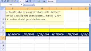 Excel Magic Trick # 262: Dynamic Weekly Chart