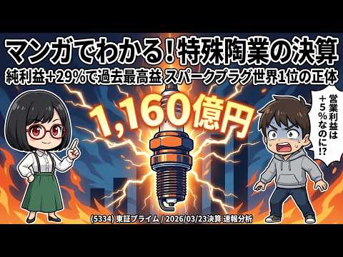 【マンガで決算分析】営業利益+5%なのに純利益+29%の謎——スパークプラグ世界1位が過去最高益を更新した理由｜特殊陶業(5334) 2026年3月期