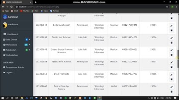 Demo Penggunaan SISTEM INFORMASI AKADEMIK (SIAKAD) || Praktik Desain dan Pemrograman Web