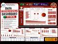 Data Warehousing Dashboard in Excel