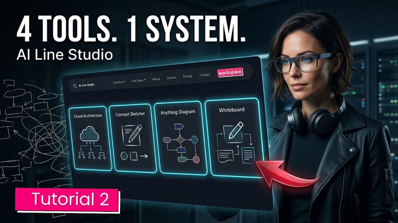 AI Line Studio workspace tutorial showing four core diagramming tools