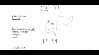 Skew Hermition Matrix@MagicMathwithJoy