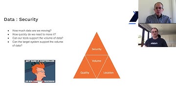 Martin Gardner - A Pattern for Salesforce Data Migration