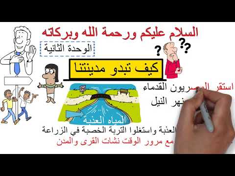 كيف تبدو مدينتنا الدرس الأول الوحدة الثانية الصف الرابع الابتدائى ترم أول جديد 2026