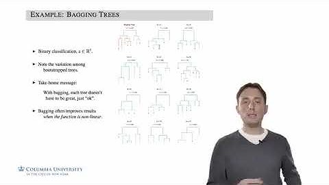 9 4 Bagging and Random Forest | Machine Learning