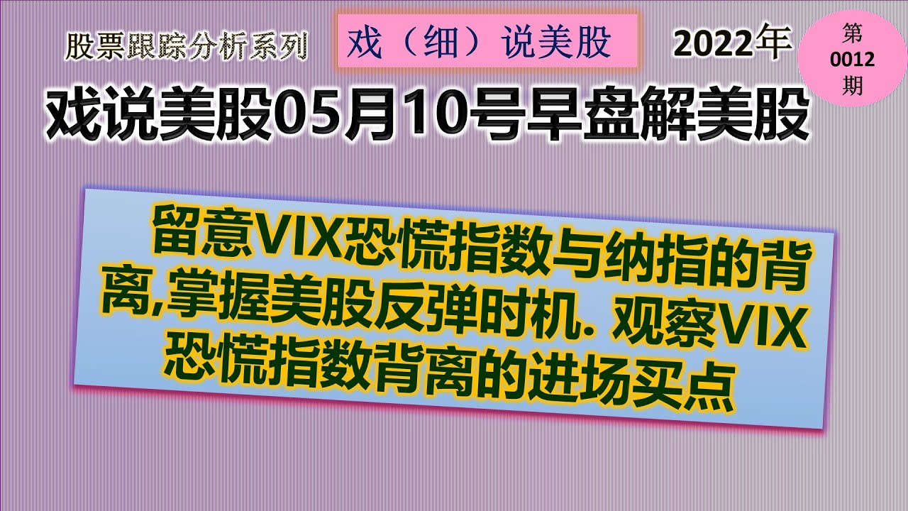 戏说美股5月10号早盘：留意VIX恐慌指数与纳指的背离，掌握美股反弹时机.观察VIX恐慌指数背离的进场买点.