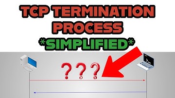 TCP Connection Termination Process Explained | Networking