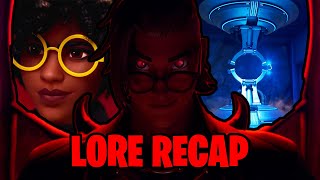 How Kado Thorne DIED | WATCH BEFORE SEASON 5 | Fortnite Lore Recap