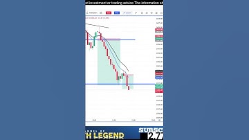 Nifty Live Scalping | Live Trading | Live Scalping  #scalping #trading #daytrading #shorts #ytshots