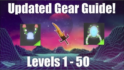 Updated Gear/Farm Guide! lvl 1-50 RPG SIM