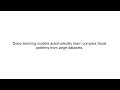 Face Recognition Explained | AI Facial Recognition Technology