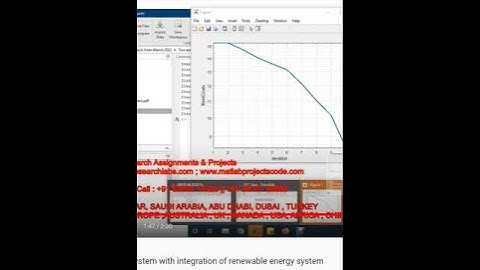 Two area power system with integration of renewable energy system