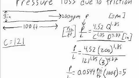 Pressure Loss Due to Friction in Sprinkler Pipe - Fire Protection Engineering (FPE) teaching tool