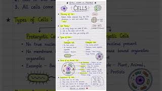 CELLS Science most important topics || विज्ञान महत्वपूर्ण टॉपिक 🔥🔥 #shorts
