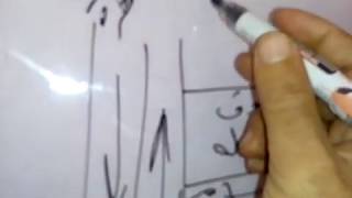 اذاي اوصل الى سكن مصر الانتاج الاعلامي