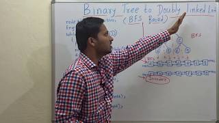 Celebrity Binary Tree to  Doubly Linked List ( BFS based)( Breadth First Search based BST to DLL) Wealth