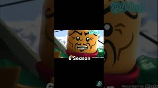 Ninjago Düşmanları Şfet