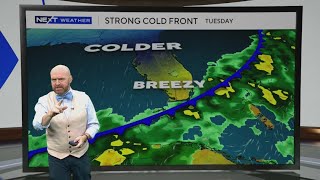 More rain and colder temperatures to arrive in South Florida this weekend