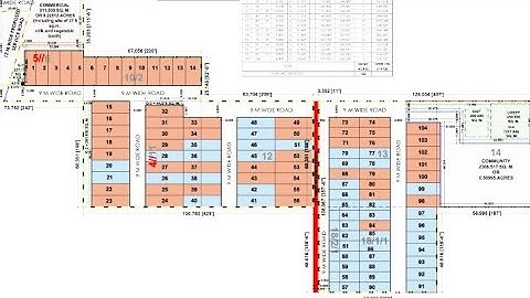 DDJAY  Plots , Sector 10, kharkhoda, sonipat @  9354422365