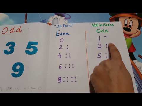 "The Fastest Way to Teach Even and Odd Numbers in Less than 5 Minutes"