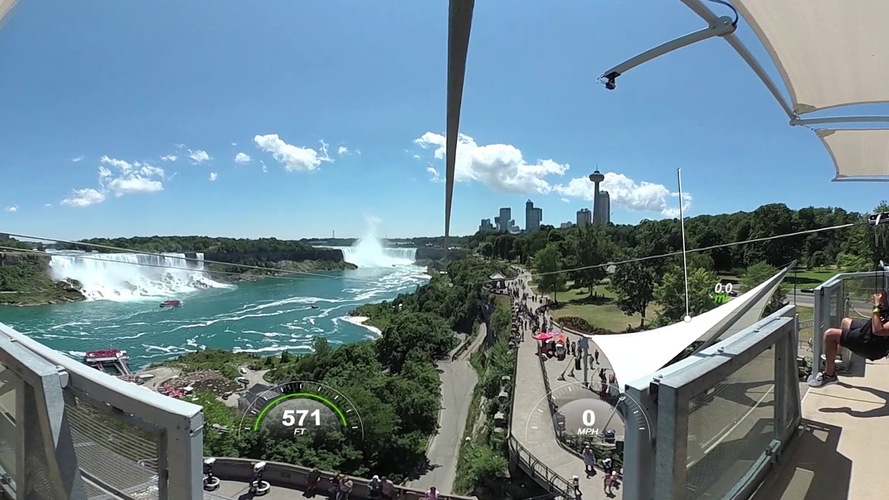 360 Video of Niagara Falls Zip Line YouTube