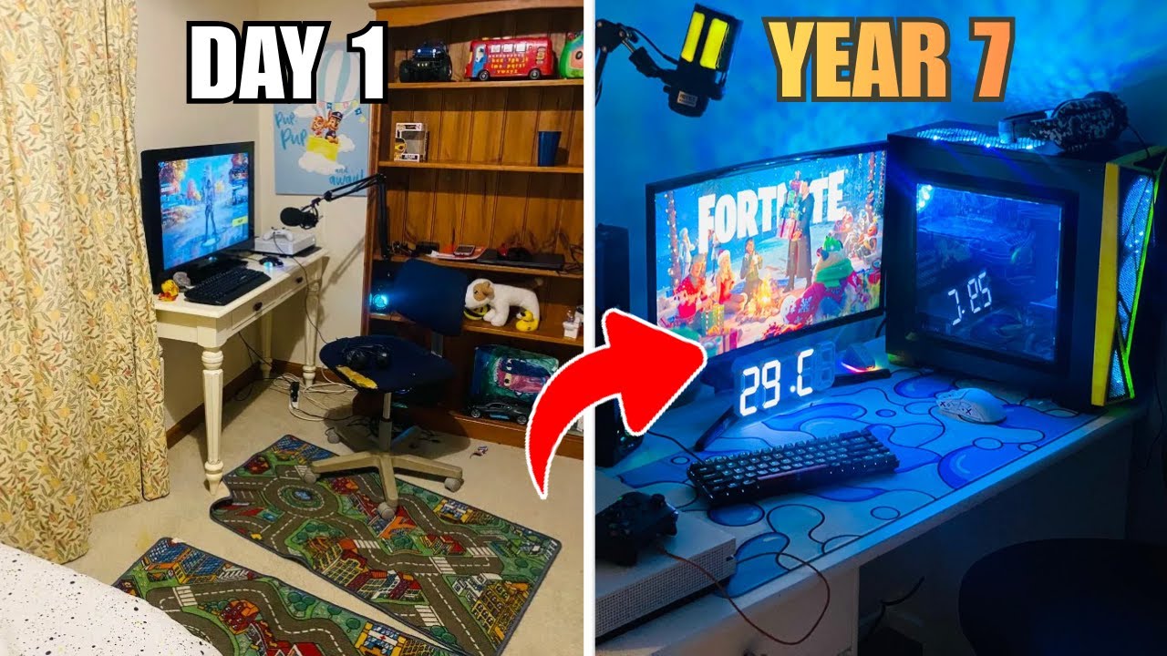 I went from gaming on the FLOOR to this.. | 2019 - 2026 budget setup progression 