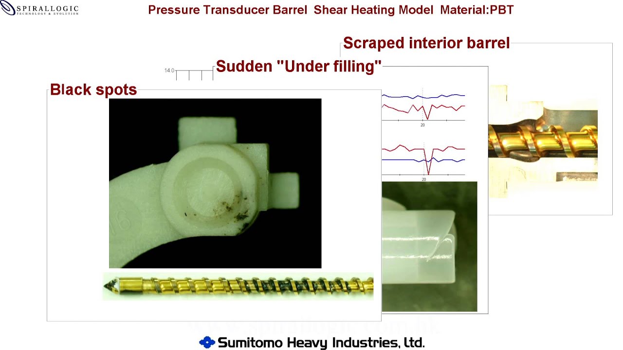 Sumitomo SL screw technology - NPE 2012