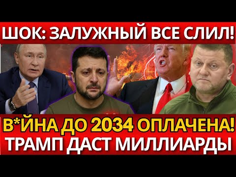 ПАНИКА в Варшаве! НАТО готовит удар – Вот что скрывают от мира