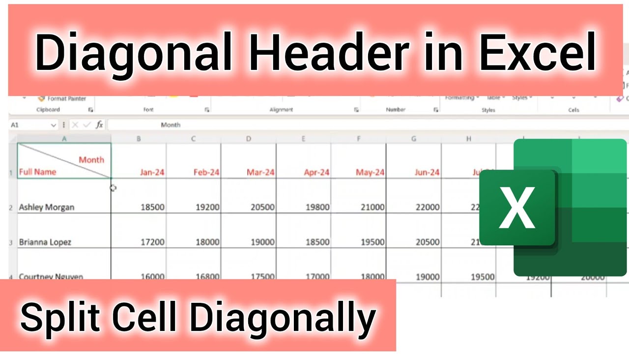 How to Create Diagonal Header in Excel (With Dividing Line) 