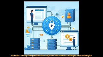 MultiLogin Review + Free Privacy Tool Secrets