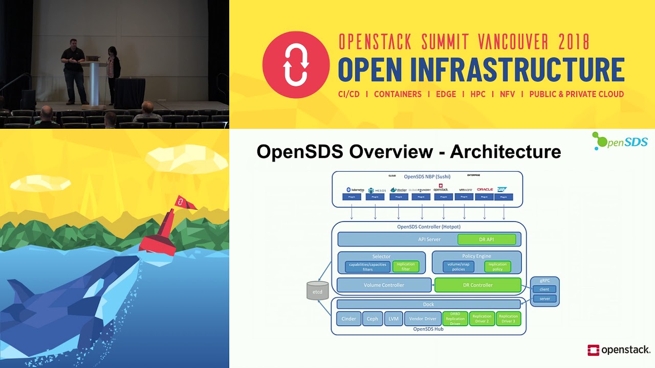 Managing and Protecting Persistent Volumes for Kubernetes - YouTube
