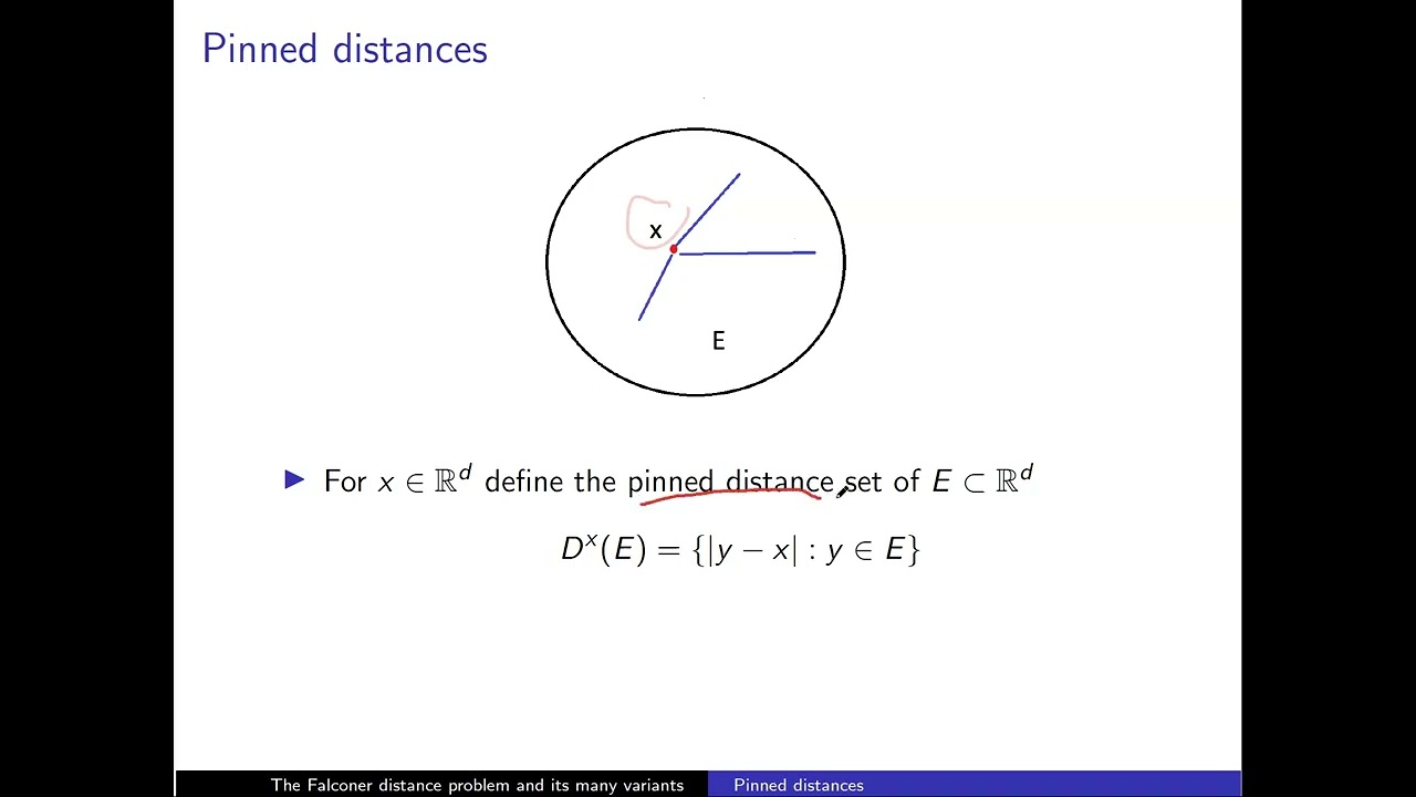Eyvindur Palsson (Virginia Tech) - The Falconer distance problem and its many variants
