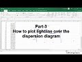 (3/3) How to plot lightline over the dispersion diagram-HFSS (Part-3 How to plot dispersion diagram)