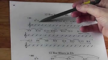 Harmonic Analysis of a Bb Major Blues