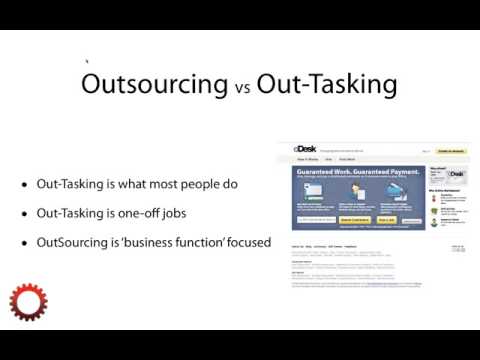 Tilgængelig Litterær kunst Poesi The DIfference Between Outsourcing vs Out-tasking - YouTube